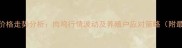 全国鸡肉价格走势分析肉鸡行情波动及养殖户应对策略附最新报价