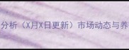 邯郸磁县鸡蛋价格波动分析X月X日更新市场动态与养殖户应对策略深度解读