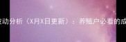 电白地区生猪价格波动分析X月X日更新养殖户必看的成本与市场趋势解读