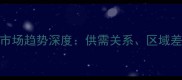 饲用麦麸价格波动与市场趋势深度供需关系区域差异及养殖端采购指南