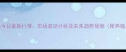 濮阳鸡蛋价格今日最新行情市场波动分析及未来趋势预测附养殖户应对策略