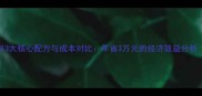 育肥猪自制饲料3大核心配方与成本对比年省3万元的经济效益分析附实操指南