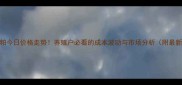 陕西豆粕今日价格走势养殖户必看的成本波动与市场分析附最新报价