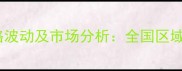 百草枯颗粒剂价格波动及市场分析全国区域价差与采购指南