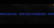 安徽亳州小辣椒价格波动全最新行情及市场趋势预测附种植户建议