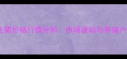 安徽淮北生猪价格行情分析市场波动与养殖户应对策略