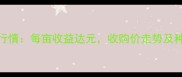 通辽玉米价格行情每亩收益达元收购价走势及种植建议全攻略