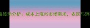 山东诸城鸡蛋价格波动分析成本上涨VS市场需求农民与消费者如何应对
