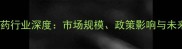中国农药行业深度市场规模政策影响与未来趋势