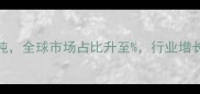 中国农药出口量突破万吨全球市场占比升至行业增长背后的机遇与挑战分析