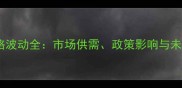 青岛小麦价格波动全市场供需政策影响与未来趋势预测