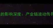 猪肉价格波动对饲料产业的影响深度产业链波动传导机制与养殖户应对策略