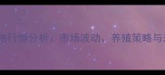 济宁飞生猪价格行情分析市场波动养殖策略与未来趋势解读