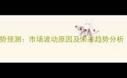 八月份生猪价格走势预测市场波动原因及未来趋势分析全国最新行情
