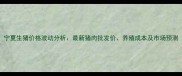 宁夏生猪价格波动分析最新猪肉批发价养殖成本及市场预测