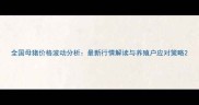 全国母猪价格波动分析最新行情解读与养殖户应对策略