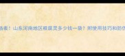 根腐灵价格表山东河南地区根腐灵多少钱一袋附使用技巧和防伪查询指南