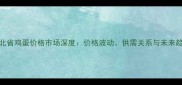 湖北省鸡蛋价格市场深度价格波动供需关系与未来趋势