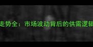 8月棉花价格走势全市场波动背后的供需逻辑与政策导向