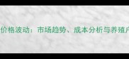 彩虹猪饲料价格波动市场趋势成本分析与养殖户应对策略
