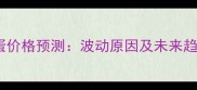 福州鸡蛋价格预测波动原因及未来趋势分析