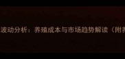 4月14日麻鸡价格波动分析养殖成本与市场趋势解读附养殖户应对策略