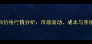 猪用配合饲料价格行情分析市场波动成本与养殖户应对策略