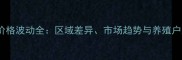 中国水产价格波动全区域差异市场趋势与养殖户应对策略