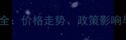 商丘小麦市场动态全价格走势政策影响与种植户应对策略