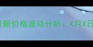 临沂豆粕最新价格波动分析X月X日行情解读