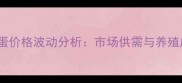 5月8日湖北鸡蛋价格波动分析市场供需与养殖成本深度解读
