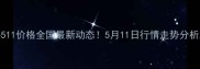 肉鸡饲料511价格全国最新动态5月11日行情走势分析及养殖建议