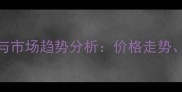 粉唑醇原药价格波动与市场趋势分析价格走势采购指南及使用建议