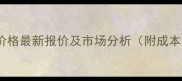 北京大北农牛饲料价格最新报价及市场分析附成本对比与养殖建议