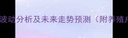 河南猪肉价格波动分析及未来走势预测附养殖户应对策略