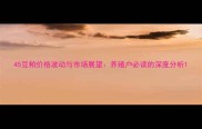 45豆粕价格波动与市场展望养殖户必读的深度分析
